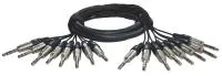 RME ALVA T8T8Pro5
